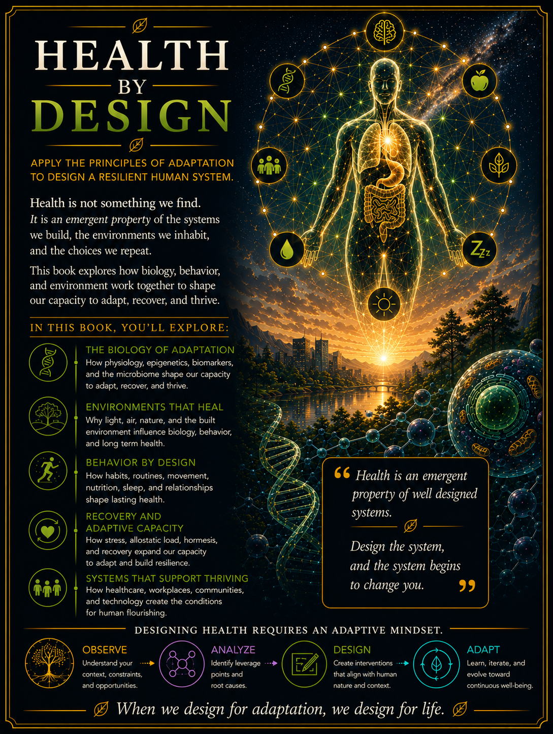 Health by Design — illustrated overview poster